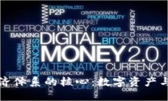 区块链金融经济体系的核心：数字资产与去中心