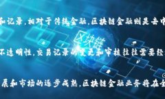 区块链金融业务流程图：全面解析与实用指南区
