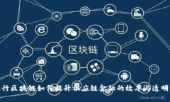 银行区块链如何提升供应链金融的效率与透明度