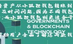   小狐狸钱包与TP：如何选择最佳加密钱包 /  gu