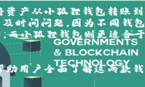   小狐狸钱包与TP：如何选择最佳加密钱包 / 
 guanjianci 小狐狸钱包, TP钱包, 加密钱包, 数字货币 /guanjianci 

引言
在数字货币的快速发展中，选择一个合适的加密钱包变得尤为重要。其中，小狐狸钱包（MetaMask）和TP钱包都是受到用户欢迎的选择，它们各自擅长满足不同用户的需求。在本文中，我们将深入探讨小狐狸钱包与TP钱包的特点、优势、使用场景，以及如何根据自己的需求选择最合适的钱包。同时，我们也将回答一些相关问题，帮助用户更好地理解这些加密钱包的使用。

什么是小狐狸钱包？
小狐狸钱包是一个广受欢迎的区块链钱包，主要用于以太坊和以太坊兼容的链（如BSC等）的数字资产管理。它的设计初衷是为了方便用户可以轻松与区块链上的去中心化应用（DApp）进行交互。
小狐狸钱包的独特之处在于其浏览器扩展功能，用户可以通过Chrome、Firefox等浏览器直接访问其钱包服务。这种设计使得用户在进行交易或在DApp平台上互动时更加便捷，不需要频繁地切换不同的应用。此外，小狐狸钱包也提供了丰富的安全性措施，如助记词保护、密码设置等。

小狐狸钱包的主要特性
小狐狸钱包的功能十分强大。首先，它允许用户存储以太坊及其代币，而不仅限于存储以太币。此外，它还支持交易以太坊的ERC20和ERC721代币，充分满足用户对多样化资产的管理需求。
其次，小狐狸钱包具备了与主流DApp的完美兼容性，如Uniswap、OpenSea等，这意味着用户能够在使用这些应用时，直接从钱包中进行操作，无需将资产转移到交易所或其他地方。
最后，小狐狸钱包还强大的用户界面设计，使其即使对于刚入门的用户也能快速上手，操作简便。同时，其社区活跃，用户反馈机制良好，有助于及时修复可能出现的问题。

TP钱包是什么？
TP钱包是一款支持多种公链的钱包，具有较高的扩展性。与小狐狸钱包相比，TP钱包更加注重对多链资产的支持，可以同时管理比特币、以太坊等多个类型的数字资产。
TP钱包的操作也相对简便，用户可通过手机应用快速下载、安装，并进行注册使用。此外，TP钱包还提供了去中心化交易所（DEX）功能，用户可以在钱包内部直接进行数字货币交易，增加了交易的便利性。

TP钱包的主要特性
TP钱包最大的吸引点在于其支持广泛的公链，可以让用户一次性管理多种数字货币资产。这种多链支持极大地提升了用户的使用体验，尤其是对于持有多种不同数字货币的用户。
其次，TP钱包内置的去中心化交易所使得用户无需离开钱包即可完成交易，提供了良好的流动性和便利性。这种特点尤其适合那些频繁进行交易的投资者。
此外，TP钱包也注重用户的安全和隐私，采用多种加密措施保护用户资产。同时，其友好的用户界面设计也鼓励了更多的初学者参与数字货币的世界。

小狐狸钱包与TP钱包的比较
在选择小狐狸钱包或TP钱包时，用户可以根据自身需求进行比较。小狐狸钱包更适合那些以以太坊为主的用户，尤其是在使用DApp时的便捷性，使得它成为许多以太坊用户的首选。
相对而言，TP钱包由于其多链的特点，更加适合需要管理多种数字货币的用户。在用户体验上，两者都注重简单易用，但小狐狸钱包在细节设计上可能更加倾向于以太坊生态用户的习惯。

问题1：小狐狸钱包的安全性如何？
安全性是用户选择加密钱包时最重要的考量因素之一。小狐狸钱包采用了多种安全保护措施，如私钥本地存储，助记词加密等。用户需要时刻保持自己的助记词和密码的安全，不要泄露给他人。
此外，小狐狸钱包还支持硬件钱包接入，用户可以将在线钱包和离线硬件钱包结合使用，进一步提高安全性。虽然小狐狸钱包的设计初衷是为了方便与DApp交互，但用户仍需保持安全意识，通过设置复杂密码、定期更换助记词、启用双重身份验证（如果可用）等方式来保护资产。
总之，小狐狸钱包虽然安全性较高，但用户自身的操作也将直接影响资产的安全。定期备份助记词，保持设备的安全，都是保护数字货币的重要措施。

问题2：TP钱包是否支持交易所功能？
TP钱包内置的去中心化交易功能使用户能够直接在钱包内部进行数字资产的交易。这种便利性使得用户在需要买卖数字货币时无需进行繁琐的转账操作，同时减少了因转账导致的时间延误和费用支出。
值得注意的是，TP钱包的去中心化交易所功能是建立在区块链技术上的，这意味着用户在交易时不需要通过中介机构，直接与其他买家或卖家进行交易。这种模式使得交易过程更加透明，风险也更可控。
当然，使用去中心化交易所需要一些对市场的了解和判断能力。用户在进行交易时应认真考虑价格波动、流动性等各方面因素，以决定最佳交易时机和价格。

问题3：如何选择适合自己的加密钱包？
选择适合自己的加密钱包往往取决于用户的需求和使用场景。首先，用户需明确自己的主要用途，例如是否主要用于存储、交易或与DApp交互。不同钱包的侧重点不同，选择时应考虑这些因素。
其次，用户需要评估所需支持的数字货币类型。如果用户主要操作以太坊及其兼容链，那么小狐狸钱包可能更为适合。而如果需要管理多种不同数字货币的资产，则TP钱包的多链支持可能更为合适。
最后，用户也应考虑钱包的安全性、用户界面友好程度及社区活跃度等因素。这些因素将直接影响到用户的使用体验与资产安全。尽量选择安全性高、技术支持良好的钱包，保护自己的数字资产。

问题4：小狐狸钱包和TP钱包的用户界面比较如何？
在用户界面方面，小狐狸钱包以其的设计著称。用户进入钱包后，所有功能模块都被清晰分类，用户可以快速找到所需的操作，如发送、接收、查看资产等。这种友好的用户体验使得即便是新手用户也能快速上手。
TP钱包的界面设计同样直观，用户可以很容易找到多链资产管理、DApp接入等功能。其设计理念同样注重用户体验，力求在简单中实现功能的丰富性。
总体来看，两款钱包在用户界面上的设计方向相似，都力求减少用户的学习成本。但由于各自的功能侧重点不同，用户体验上可能会有所区别。对于习惯于某种操作环境的用户，转变到另一款钱包时可能需要一定的适应期。

问题5：加密钱包的未来发展趋势是什么？
加密钱包作为连接用户与区块链世界的桥梁，其发展趋势无疑与区块链技术的进步密切相关。近年来，去中心化金融（DeFi）和非同质化代币（NFT）的兴起，推动了加密钱包的功能升级和用户需求变化。未来的加密钱包可能会更加智能化，集成更多去中心化金融工具和应用，以增强用户的操作便利性。
此外，随着用户对安全性的要求越来越高，加密钱包的发展将更加注重安全技术的创新和应用。多重签名、冷存储、硬件钱包等安全措施将被广泛采用，以保护用户资产免受黑客攻击和网络威胁。
最后，用户体验始终是加密钱包发展的核心。随着数字货币的普及，钱包的用户界面和操作流程将越来越，吸引更多的新用户参与到加密货币的世界中。因此，适应不断变化的市场需求，将是加密钱包未来发展的重要策略。

问题6：是否可以将小狐狸钱包与TP钱包互通？
小狐狸钱包和TP钱包是两种不同类型的加密钱包，虽然都可以存储数字资产且支持部分相同的代币，但互通性主要取决于用户如何管理自己的资产。一般来说，用户可以将资产从小狐狸钱包转账到TP钱包，反之亦然，只要这两款钱包都支持同样的区块链网络。
为了实现互通，用户在进行转账时，应确保选择相同的网络环境（例如以太坊网络），并在转账过程中认真核对地址，以避免资产的丢失。此外，用户也需要关注转账的手续费及时间问题，因为不同钱包的转账速度和费用可能会有所不同。
不过，尽管可以实现转账互通，但在日常使用中，用户更侧重于在各自最擅长的场景中使用钱包，从而提升用户体验。对于希望管理多种资产的用户，TP钱包可能更具吸引力，而小狐狸钱包则更适合于喜欢使用DApp的用户。

总结
小狐狸钱包和TP钱包各有其特点和优势，用户在选择时应根据自身需求和使用场景进行评估。无论选择哪款钱包，安全性和用户体验始终是首要考虑的因素。希望本文能帮助用户全面了解这两款钱包的特点，并做出明智的选择。