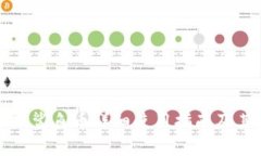 区块链游戏鲨鱼币详细使用指南及其潜在机会