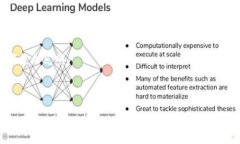 biao ti/biao ti小狐狸钱包测试Core币，获取最快最新