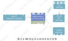 魔方观察：区块链游戏的新兴趋势与未来展望区