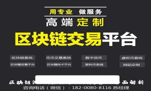 区块链游戏：未来手游新趋势的全面解析